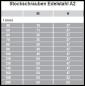 Preview: Stockschrauben 6 x 70 Verzinkt 100 Stk.
