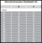 Preview: Stockschrauben 12 x 100 Verzinkt 100 Stk.