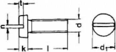 Zylinderschraube mit Schlitz  M 2 x 12  DIN 84 A2 100 Stk.