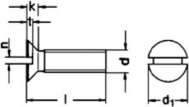 Senkschrauben Schlitz DIN 963 in M4 in Stahl verzinkt in den Längen 10 bis 50 mm 